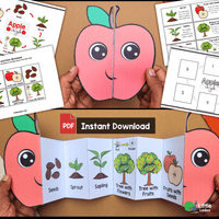 Apple Life Cycle Craft Printable